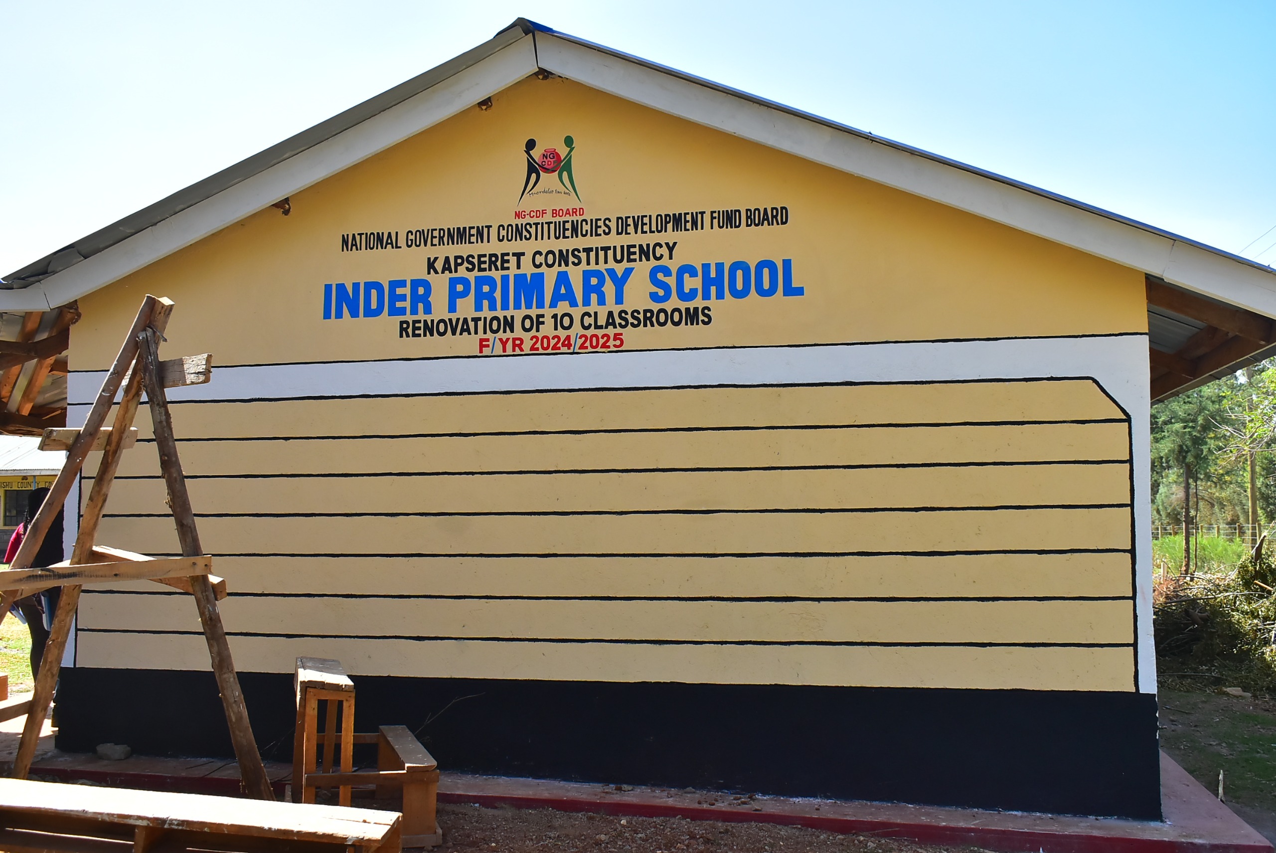 Outstanding Projects in the Constituency For the Financial Year 2024/25